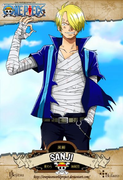 Sanji x Reader Secrets