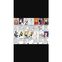 What kind of Dere are you? (Accurate) - Quiz | Quotev