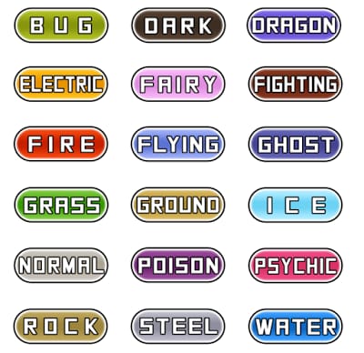 What is your Pokemon type? - Quiz | Quotev