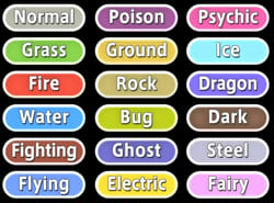 Pokemon Types Quizzes