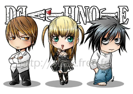 If you could name this show after any character who would it be?? Poll  Results - Death Note - Fanpop