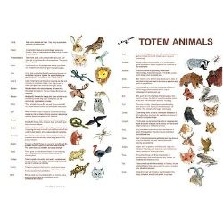 The Totem Animal's