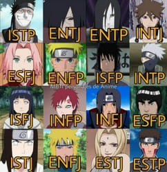 Naruto Life MBTI - Poll | Quotev