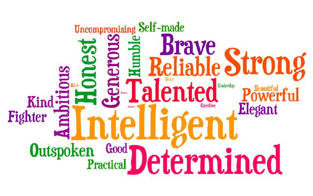 What Element Are You Quiz Quotev