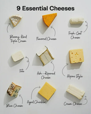 9 Essential Types of Cheese