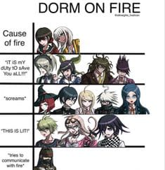 Which Danganronpa V3 Killing Harmony Boy Will Date You? - Quiz Which Danganronpa V3 Killing Harmony Boy Will Date You? - Quiz
