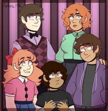 Do you know the Afton family well? (MY AU) - Test | Quotev