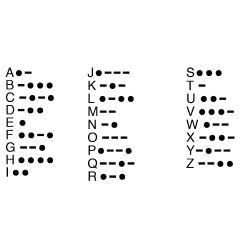 How well do you know morse code? - Test | Quotev