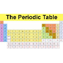 How well do you know your elements? - Test | Quotev