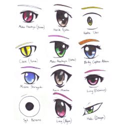 Anime Eyes Quizzes