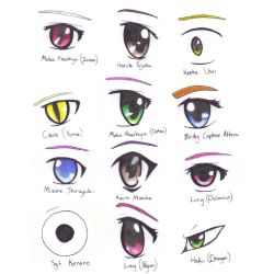 ANIME EYE QUIZ 👁️🕹️ Guess the anime eyes (VERY EASY - HARD)💙 