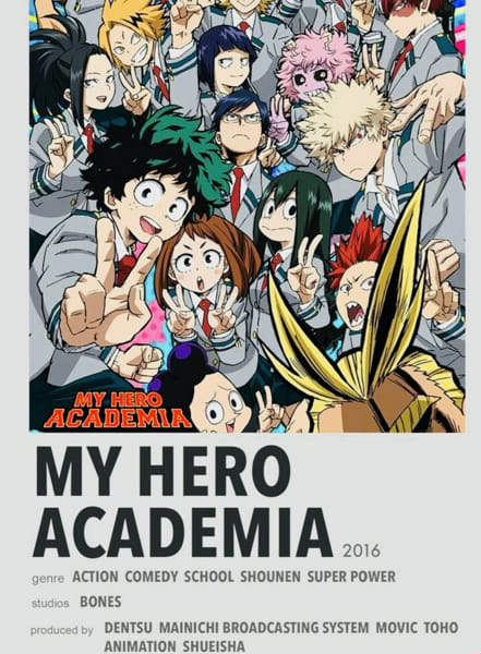 Which MHA character matches your personality the most? - Quiz | Quotev