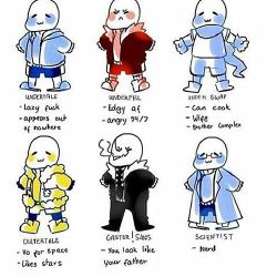 Which Sans AU do you sin for? - ProProfs Quiz