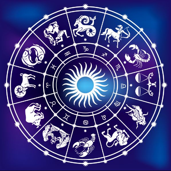 What Zodiac Sign are you? Quiz Quotev