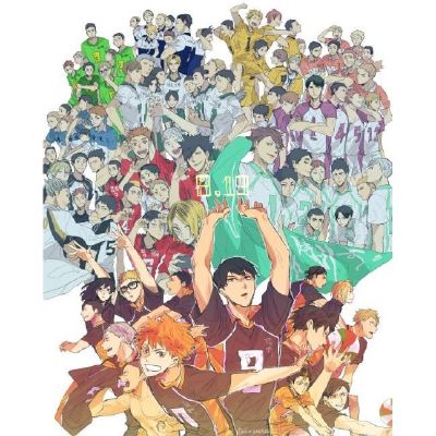 Which Haikyuu! character are you? - Quiz